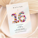 Search for happy aesthetic birthday invitations Modern