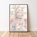 Search for photo guestbook signs Modern