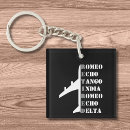 Search for aviation key rings Military