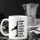 Search for aviate mugs For him