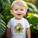 Search for elephant clothing 1st birthday