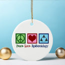 Search for disease christmas tree decorations Medicine
