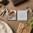 Search for from my key rings Dad