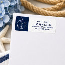 Search for side return address labels Modern