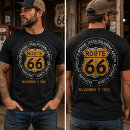 Search for route 66 Road