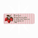 Search for retrun return address labels Rustic