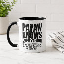Search for papaw mugs Funny