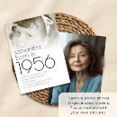 Search for photo 70th birthday invitations Minimalist