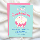 Search for graduation cupcake Blue