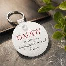 Search for for s key rings For him