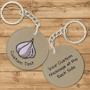 Search for bulb round key rings Cartoon
