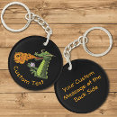 Search for cartoon monster key rings Funny