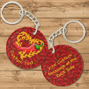 Search for red chilli pepper key rings Spice