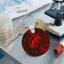 Search for cell key rings Circulatory system