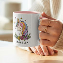 Search for unicorns mugs For kids