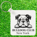 Search for boxer key rings Pet