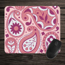 Search for cheery electronics Modern