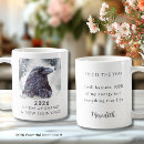 Search for motivational new year mugs 2026