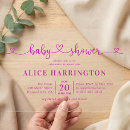 Search for fancy pink invitations Calligraphy