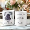 Search for no change mugs Transformation