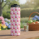 Search for aurora travel mugs Lovely