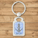 Search for anchor key rings Rope