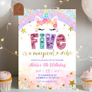 Search for childrens day invitations For her