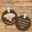 Search for fungus key rings Edible