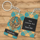 Search for wild life key rings Bird