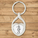 Search for clipart key rings Animal