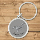 Search for scorpions key rings Zodiac