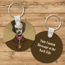 Search for poe key rings Author