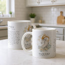 Search for aries zodiac sign mugs Astronomy