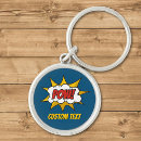 Search for pows key rings Cartoon