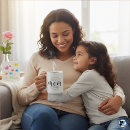 Search for the perfect mugs Mother