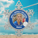 Search for volleyball photo Blue