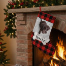 Search for pet photo christmas stockings Plaid