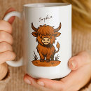 Search for highlands mugs Horns