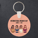 Search for international key rings March 8
