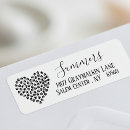 Search for cat and dog return address labels Pet
