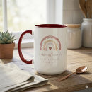 Search for place mugs 40th birthday