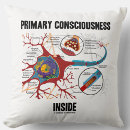 Search for consciousnesses Psychology