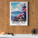Search for japan souvenir posters Mount fuji