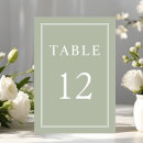Search for sage green party stationery Formal