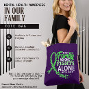 Search for mental health tote bags Neurodiversity
