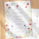 Search for flower borders baby shower invitations Baby in bloom