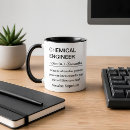 Search for chemical engineer mugs Engineering