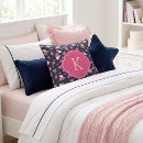 Search for floral cushions Girly