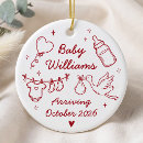 Search for coming round christmas tree decorations Expecting parents