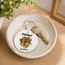 Search for german key rings Quote